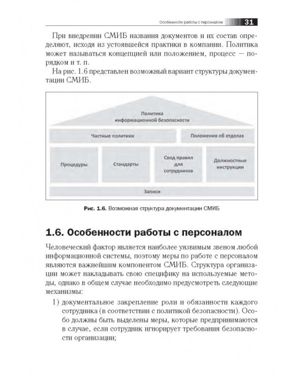 Семь безопасных информационных технологий