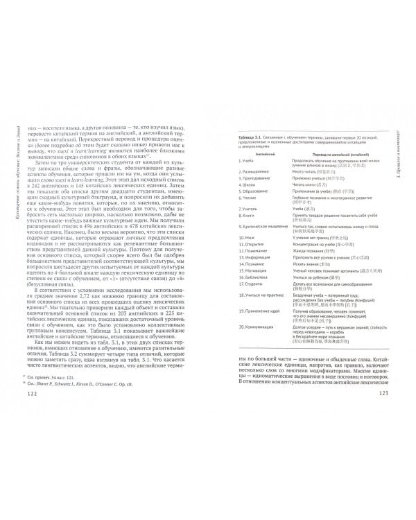 Культурные основы обучения. Восток и Запад