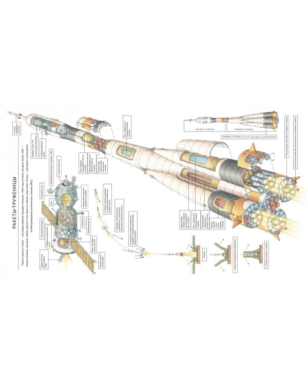 Открываем космос. От телескопа до марсохода