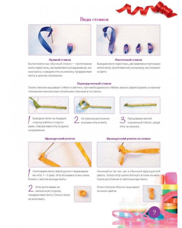 Вышивка лентами