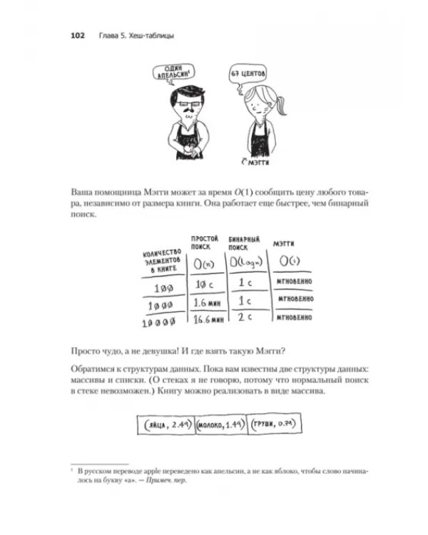 Грокаем алгоритмы. Иллюстрированное пособие для программистов и любопытствующих