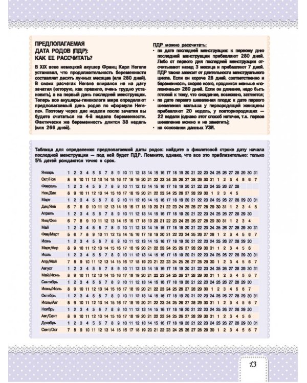 Я буду лучшей мамой