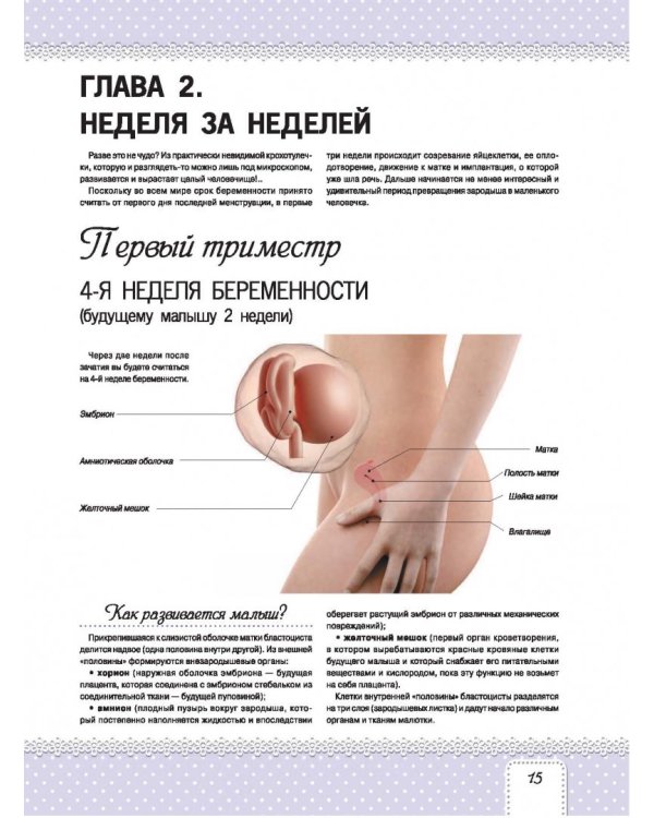 Я буду лучшей мамой