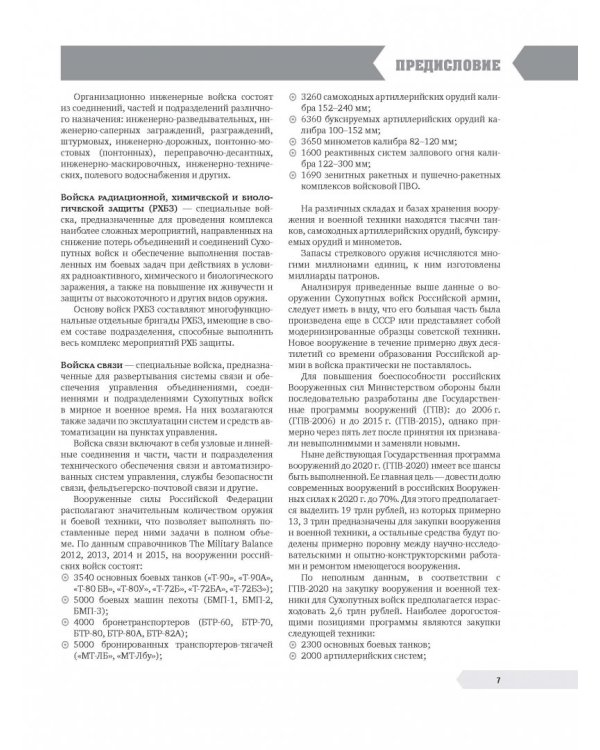 Боевая мощь России. Современная военная техника