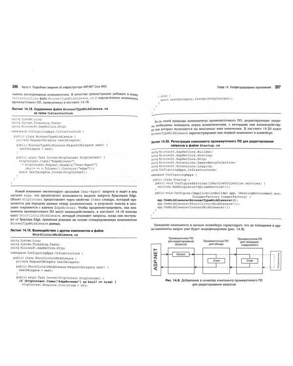 ASP.NET Core MVC с примерами на C# для профессионалов. Руководство