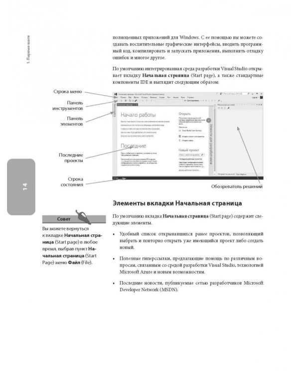 Программирование на Visual Basic для начинающих