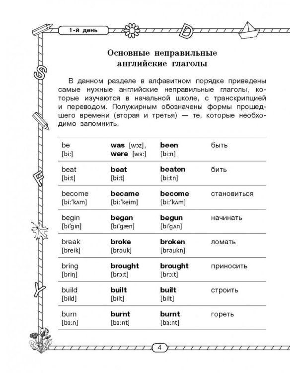 Быстро учим неправильные английские глаголы