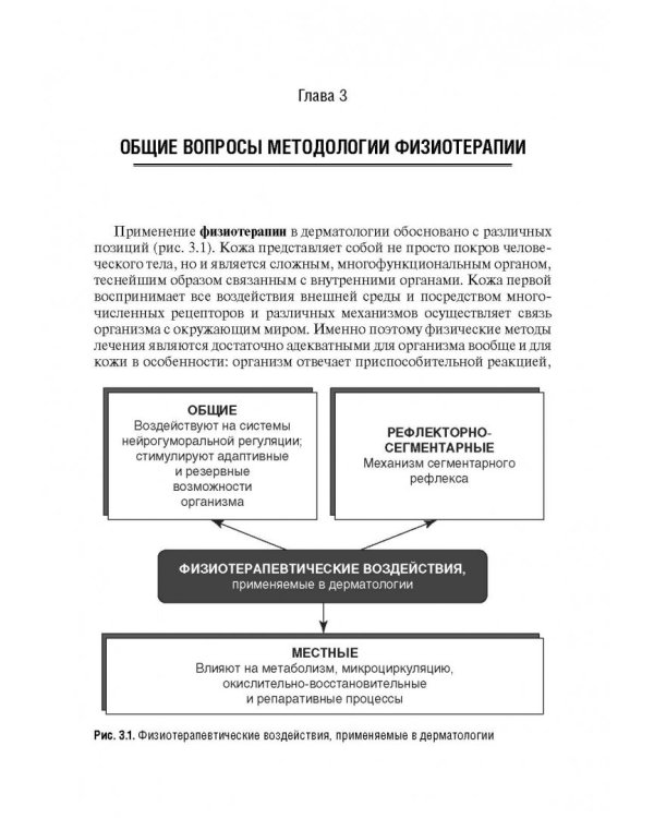 Методы физиотерапии в детской дерматологии