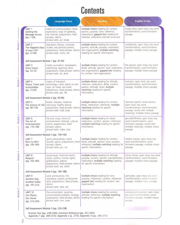 Upstream. Proficiency C2. Student's Book