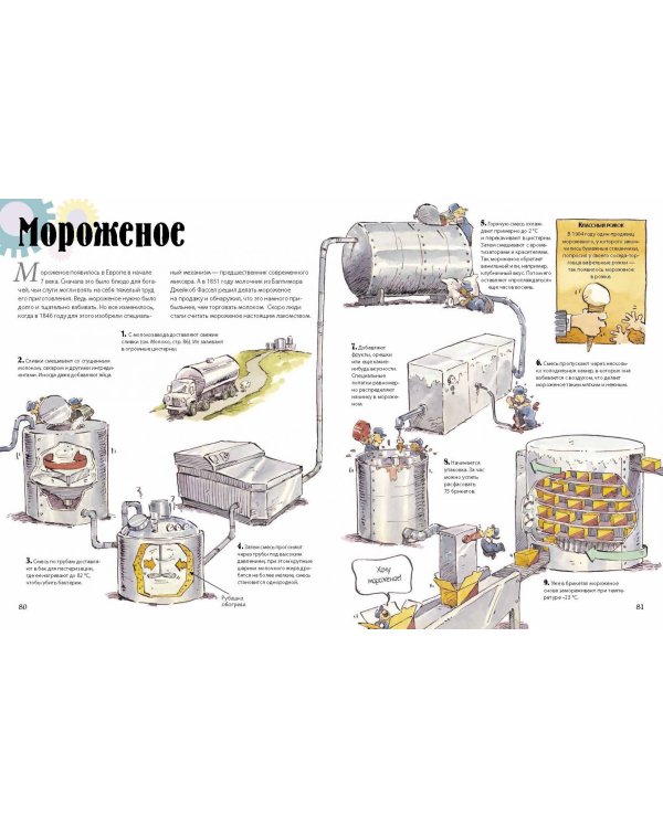 Превращения. Из чего делаются привычные вещи?