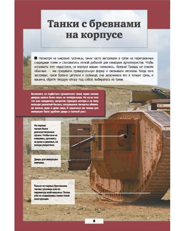 Танки и бронетехника