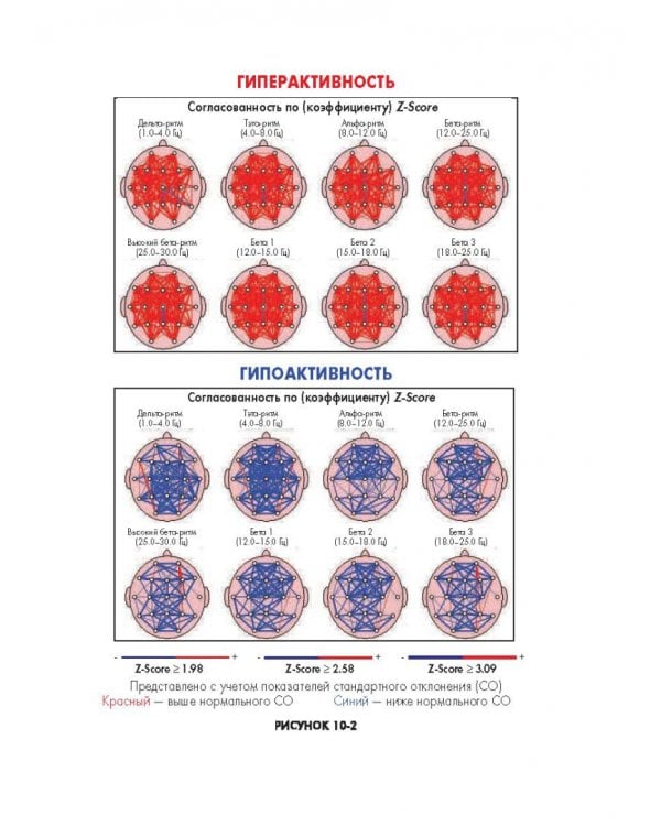 Сам себе плацебо. Как использовать силу подсознания для здоровья и процветания