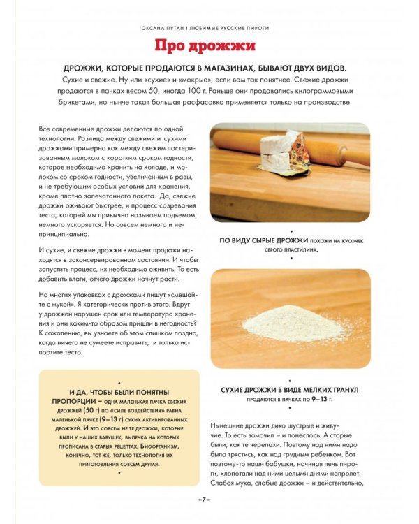 Любимые русские пироги