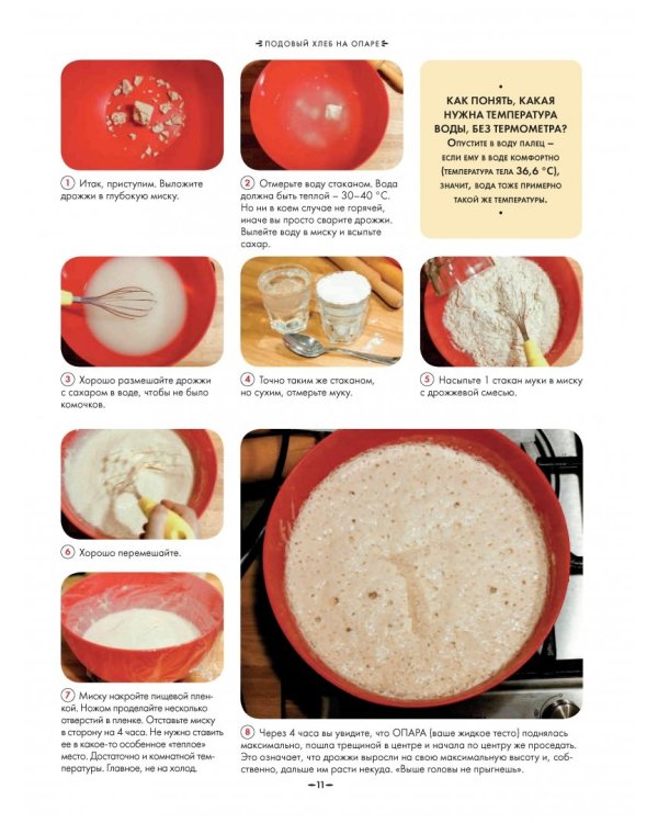 Любимые русские пироги