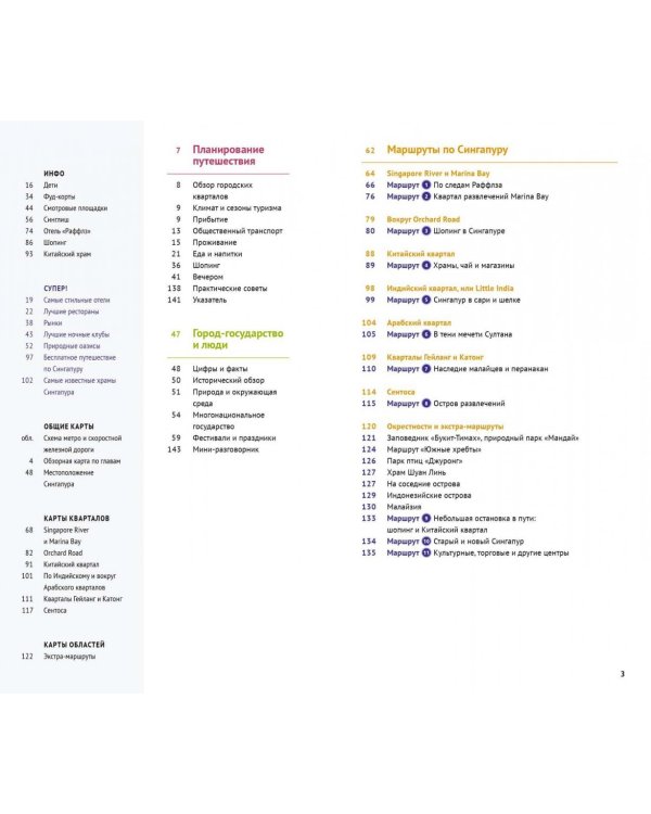 Сингапур с картой