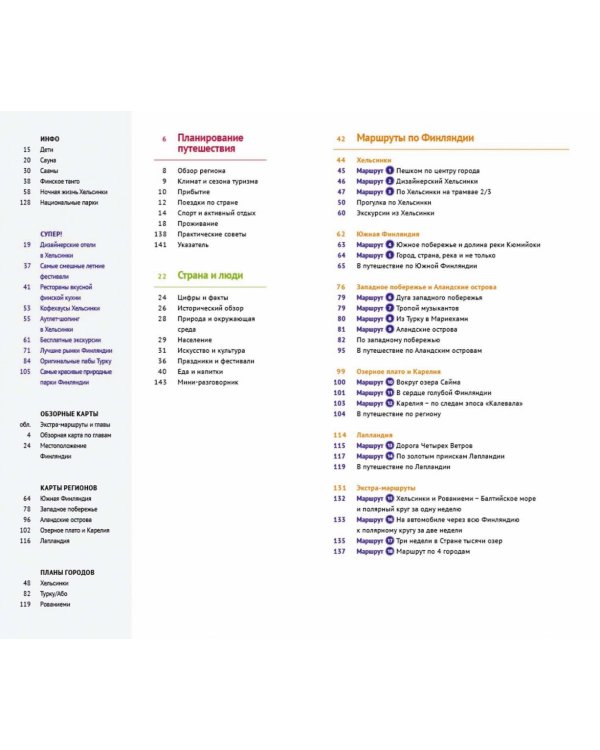 Финляндия с картой