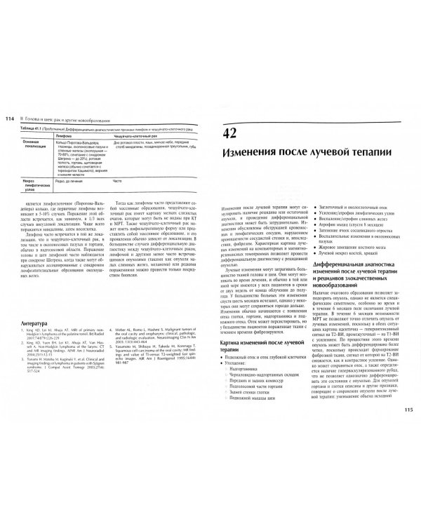 Дифференциальный диагноз при КТ и МРТ