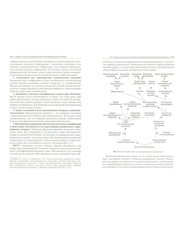 Институциональная экономика для СПО. Учебник