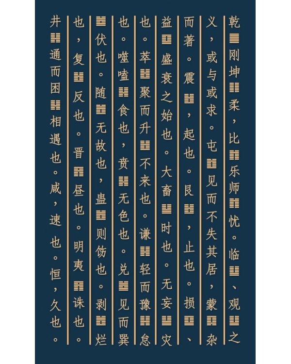 Искусство управления переменами. Том 3. Крылья Книги Перемен