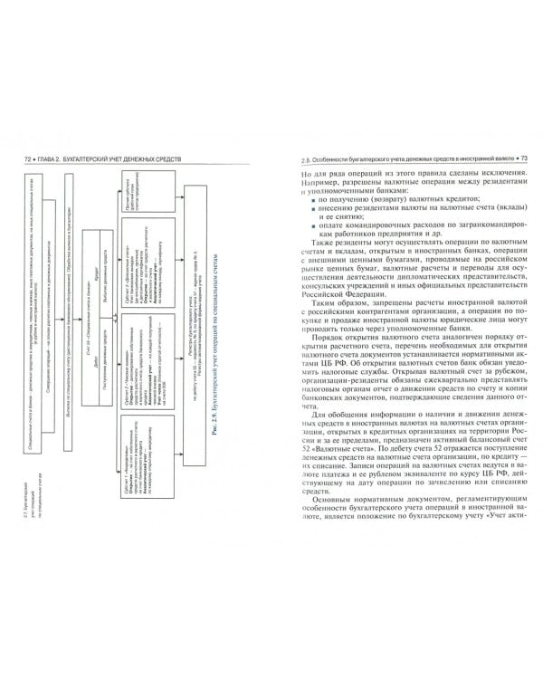 Документирование хозяйственных операций и ведение бухгалтерского учета имущества организации