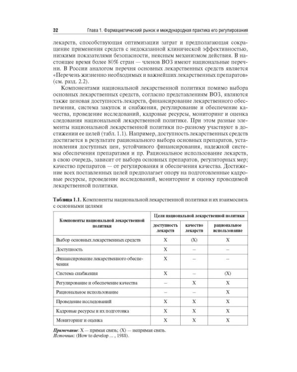 Управление и экономика фармации. Учебник для ВУЗов