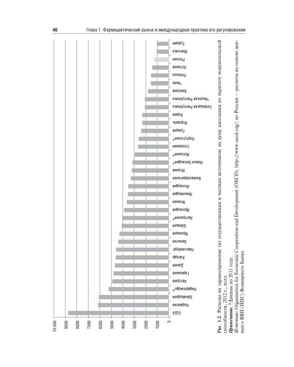 Управление и экономика фармации. Учебник для ВУЗов