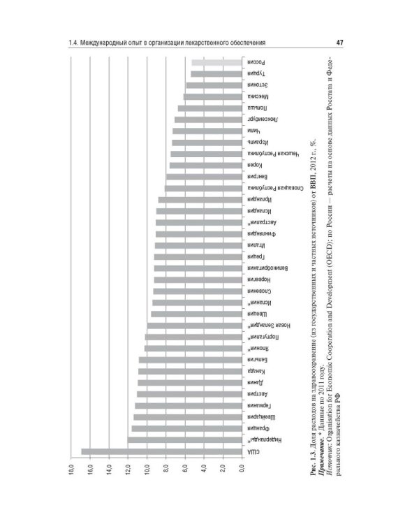 Управление и экономика фармации. Учебник для ВУЗов