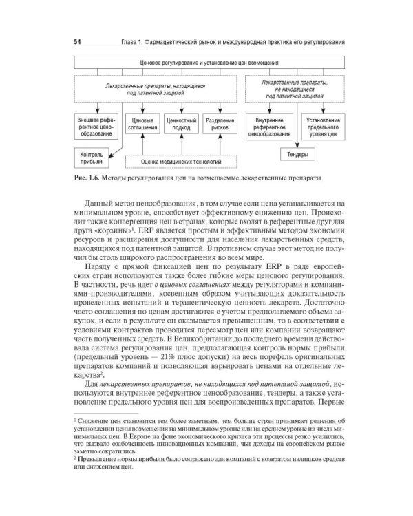 Управление и экономика фармации. Учебник для ВУЗов