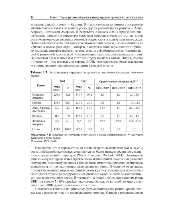 Управление и экономика фармации. Учебник для ВУЗов