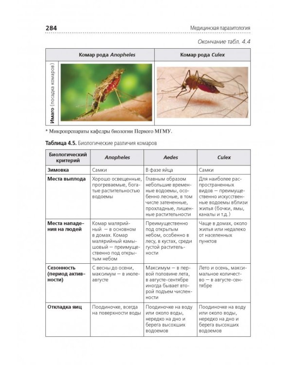 Медицинская паразитология. Учебник