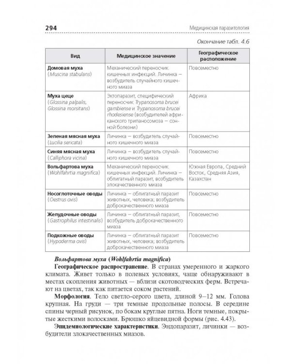Медицинская паразитология. Учебник