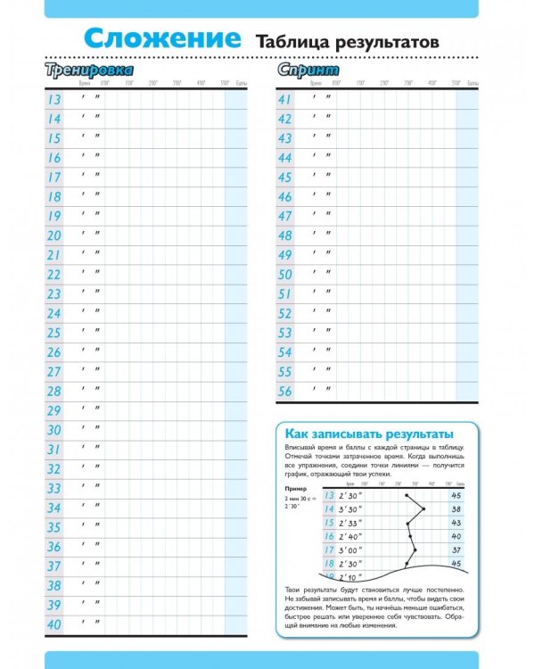 KUMON. Быстро и правильно! Сложение