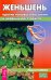 Женьшень против полового бессилия и нервных расстройств