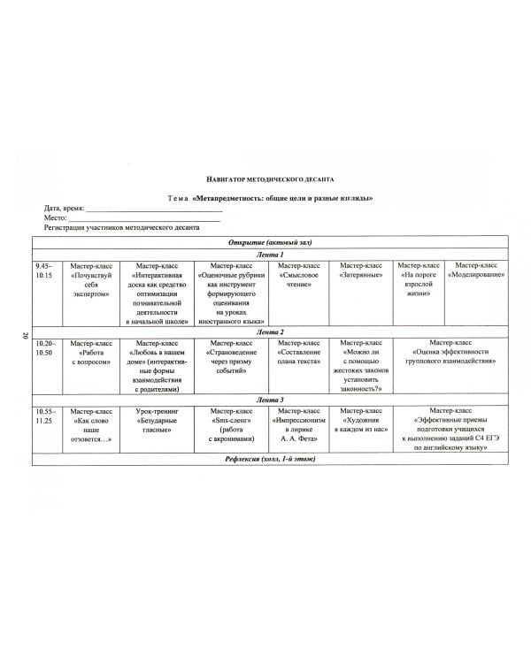 Методическая работа в школе. Модель, формы, мониторинг. Презентации, локальные акты, планирование (+ CD-ROM)