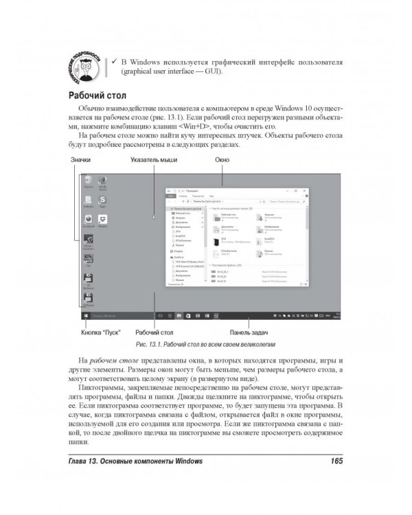 Компьютер для чайников