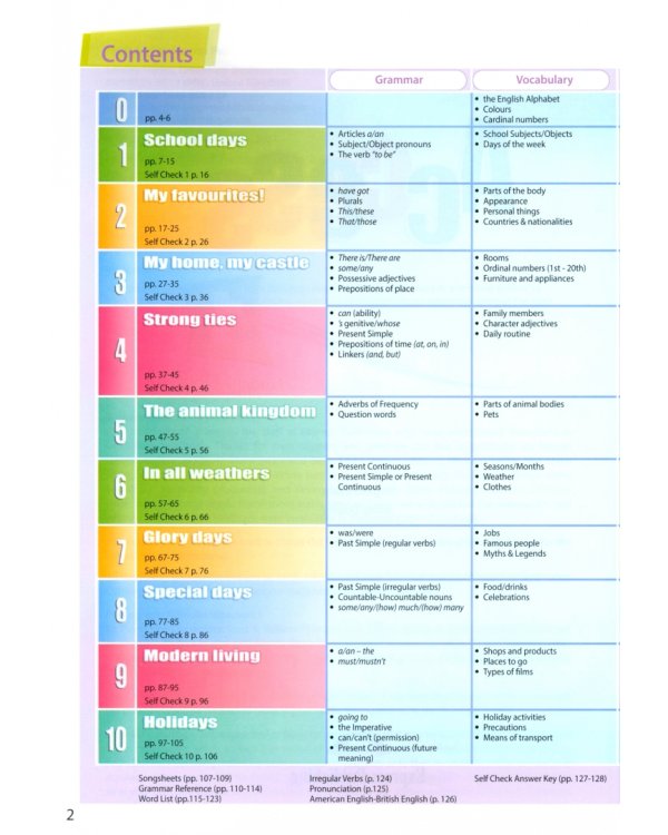 Access 1. Students Book