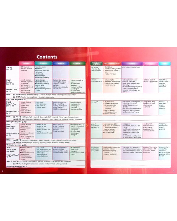 On Screen 3. Students Book