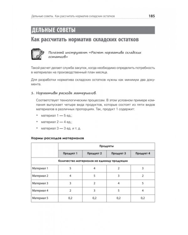 Финансы для нефинансистов