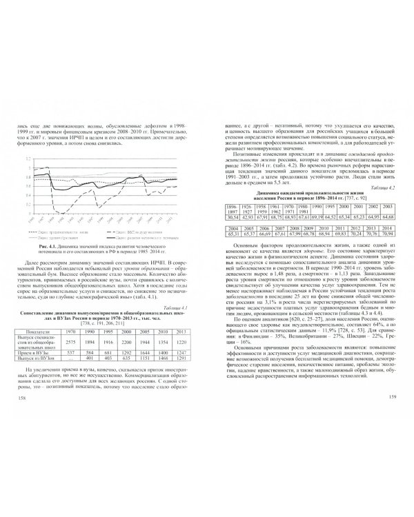 Теория и методология исследования взаимосвязи экономических и социальных показателей