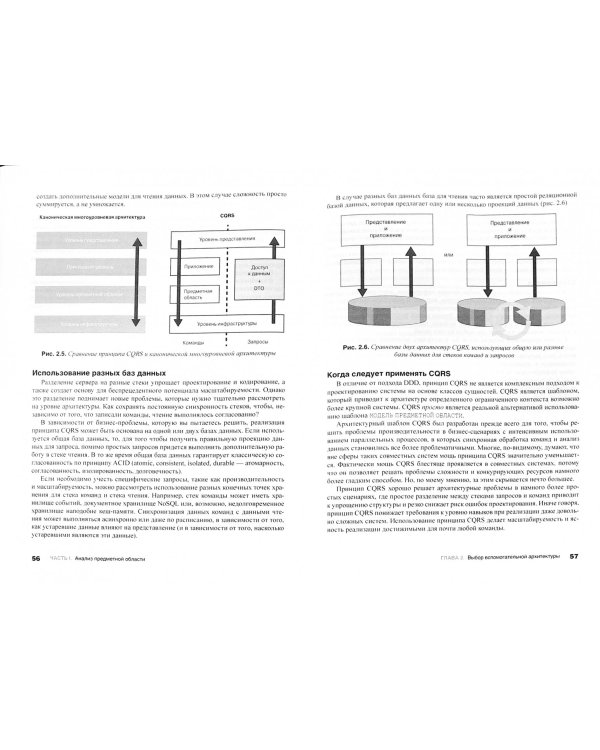 Разработка современных веб-приложений. Анализ предметных областей и технологий