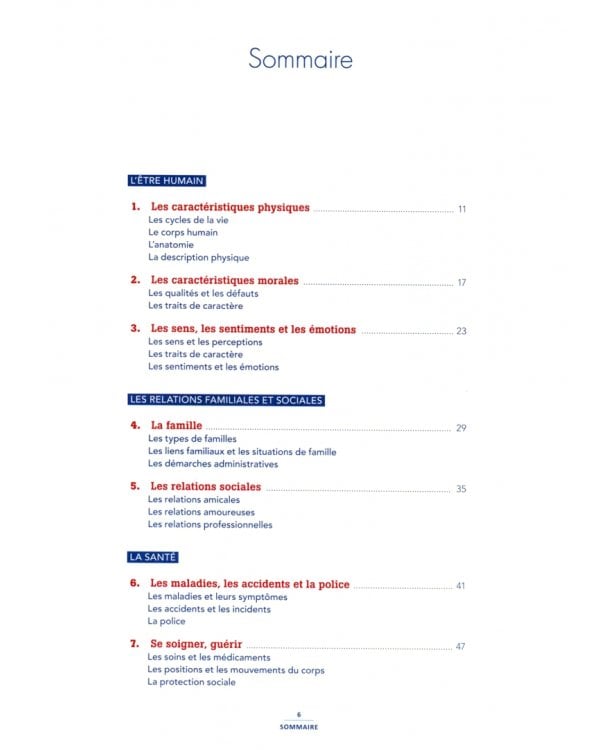 Vocabulaire essentiel du francais B1 (+CD) (+ CD-ROM)