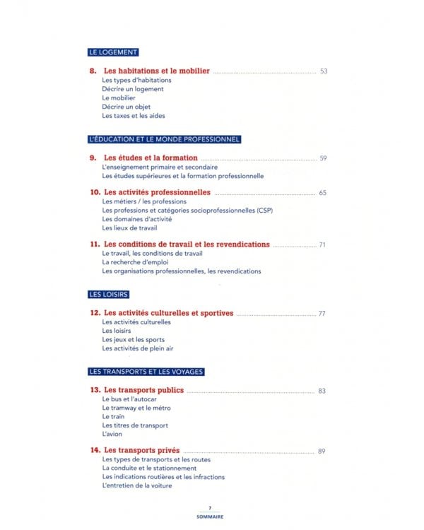 Vocabulaire essentiel du francais B1 (+CD) (+ CD-ROM)