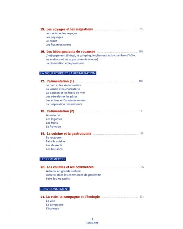 Vocabulaire essentiel du francais B1 (+CD) (+ CD-ROM)