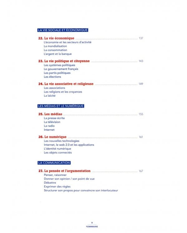 Vocabulaire essentiel du francais B1 (+CD) (+ CD-ROM)