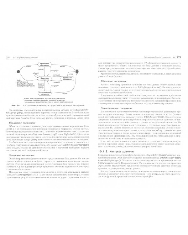 Java Persistence API и Hibernate