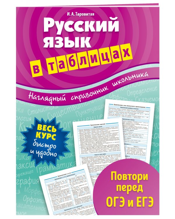 Русский язык в таблицах. 5-11 классы