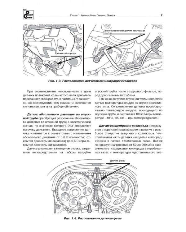Электроника современных автомобилей. Выпуск 143