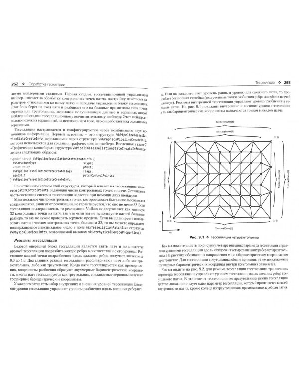Vulkan. Руководство разработчика