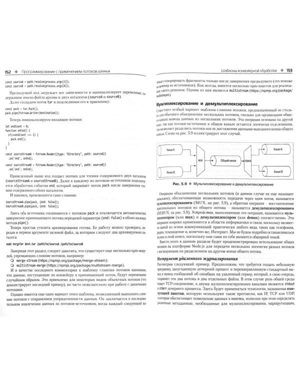 Шаблоны проектирования Node.JS