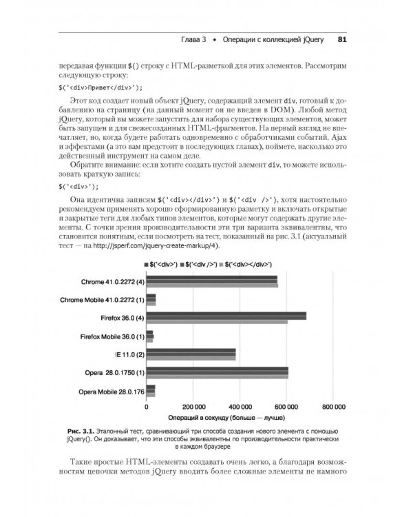 jQuery в действии